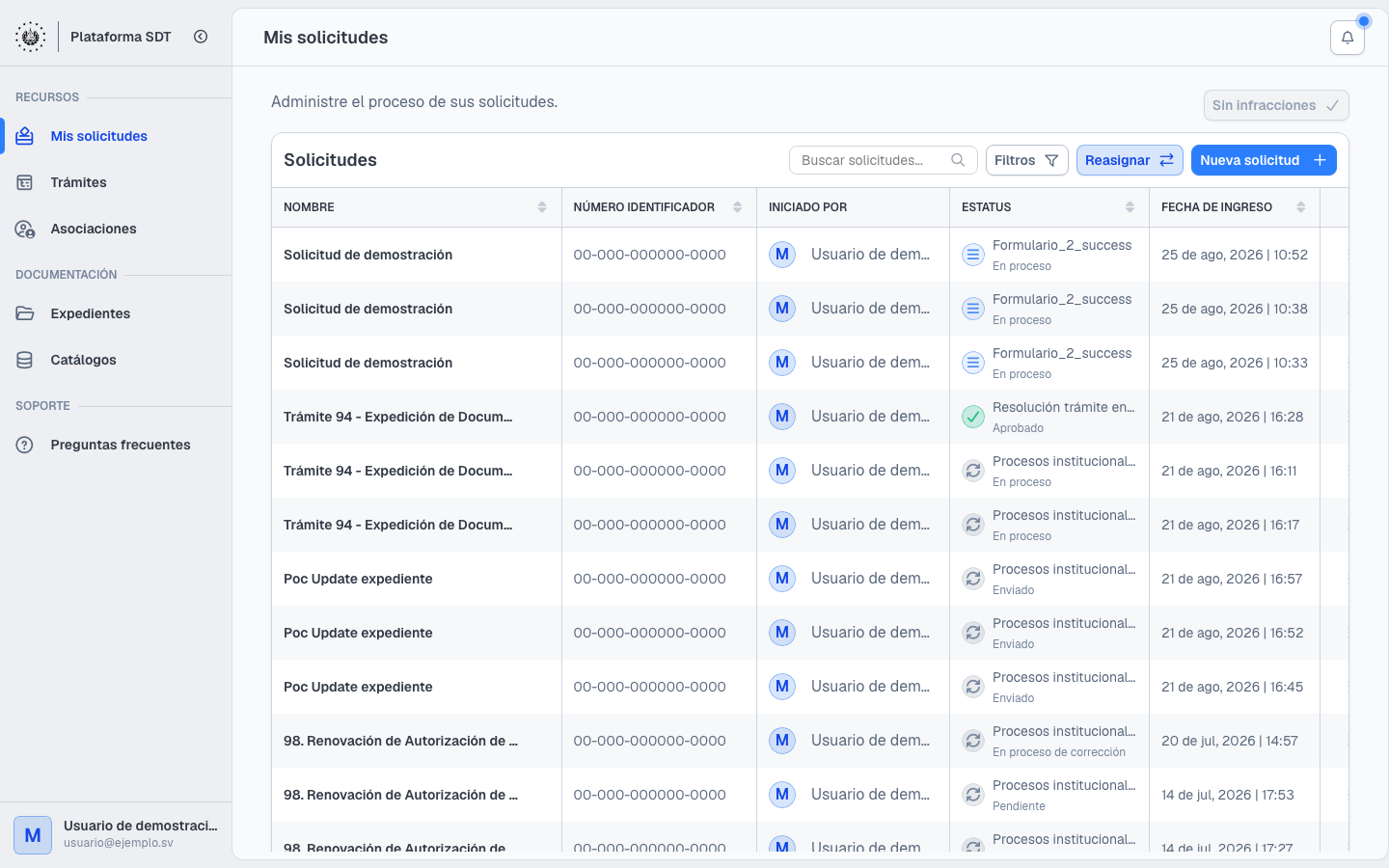 Menú lateral con la opción Asociaciones bajo Recursos