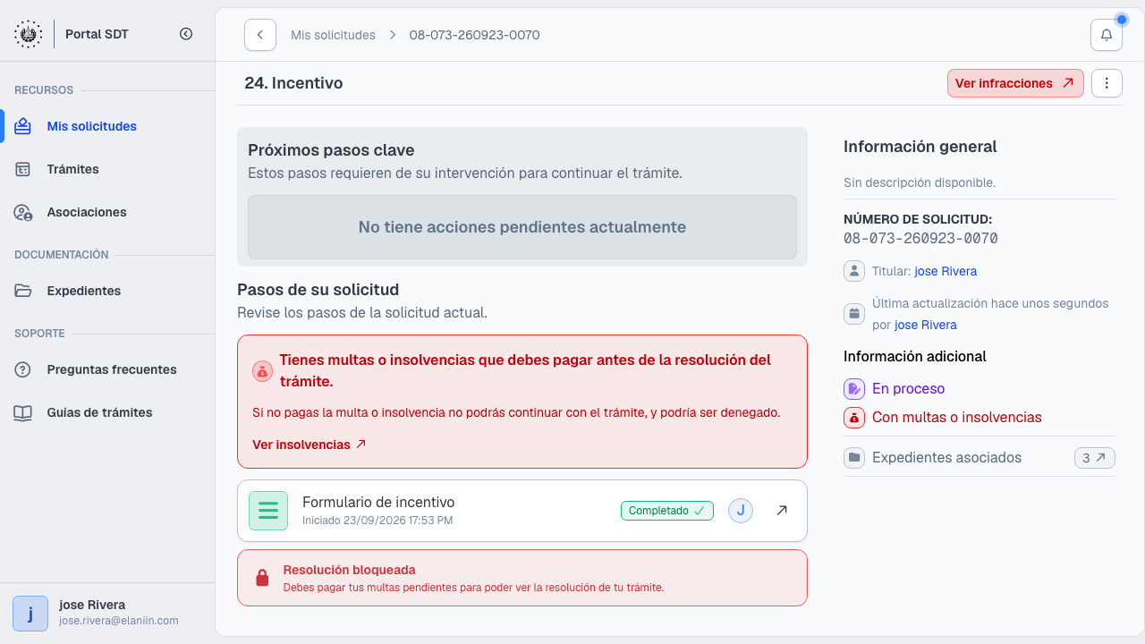 Documentación del incentivo