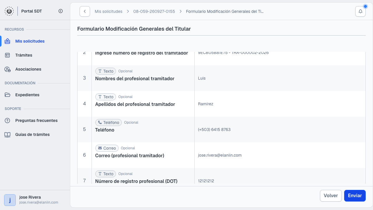 Pago modificación titular